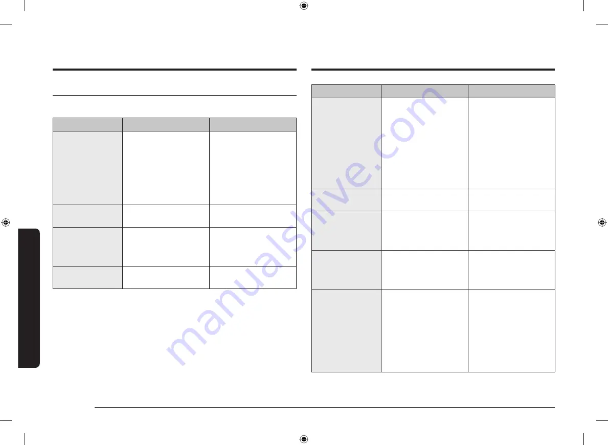 Samsung NV75T9549 Series User & Installation Manual Download Page 48