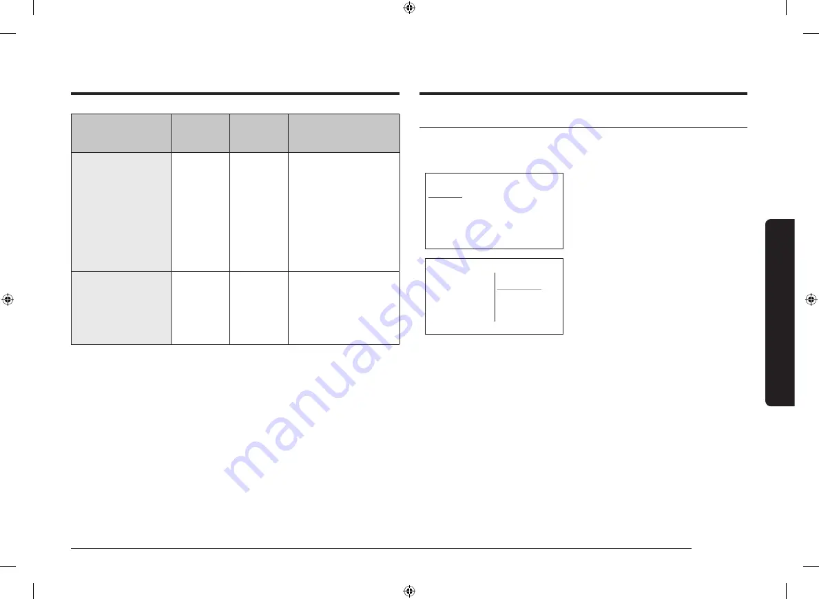 Samsung NV75T9579 Series User & Installation Manual Download Page 189