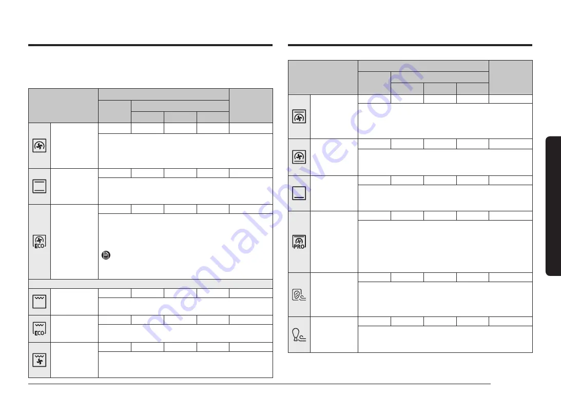 Samsung NV7B564 Series User & Installation Manual Download Page 19