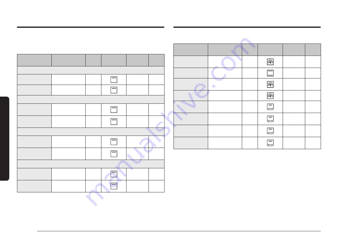 Samsung NV7B666 Series User & Installation Manual Download Page 38