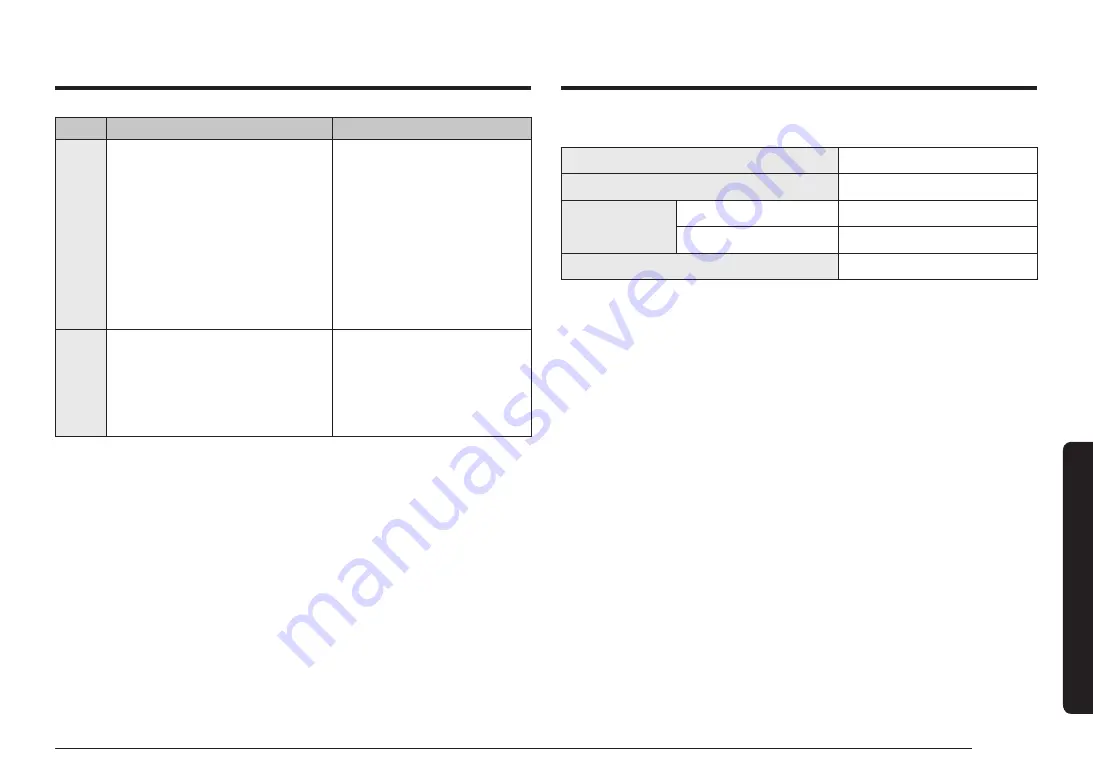 Samsung NV7B666 Series User & Installation Manual Download Page 65