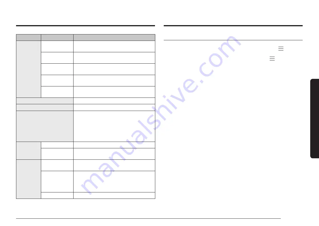 Samsung NV7B666 Series User & Installation Manual Download Page 171