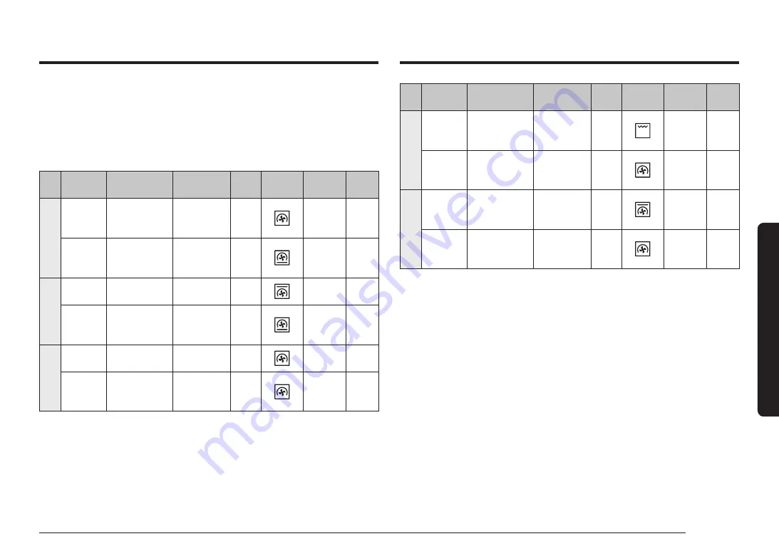 Samsung NV7B666 Series User & Installation Manual Download Page 177