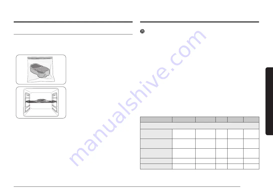 Samsung NV7B666 Series User & Installation Manual Download Page 365