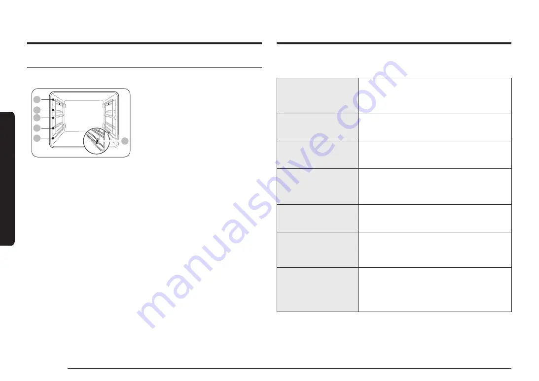 Samsung NV7B666 Series Скачать руководство пользователя страница 422