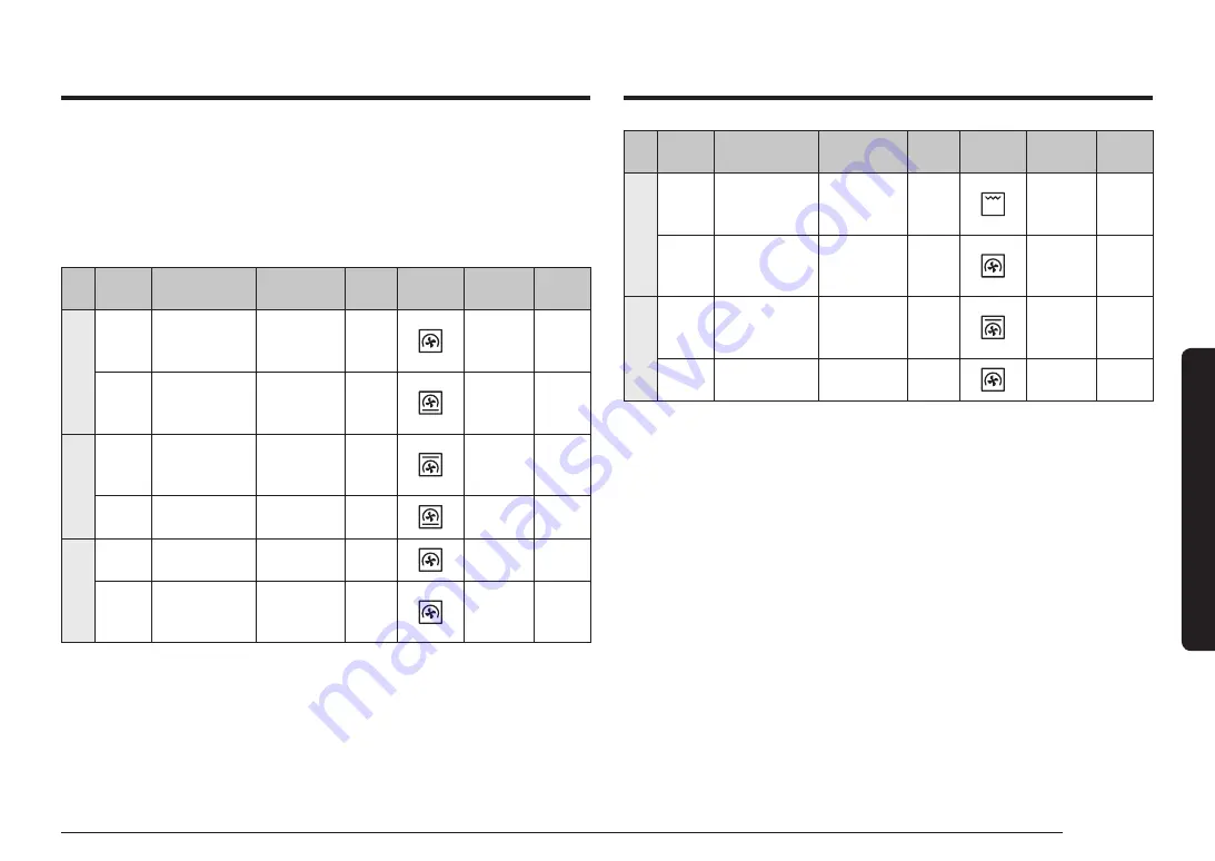 Samsung NV7B666 Series User & Installation Manual Download Page 449