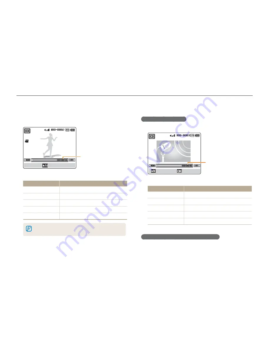 Samsung NV9 User Manual Download Page 61