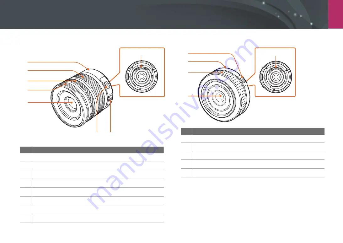 Samsung NX200 Скачать руководство пользователя страница 35