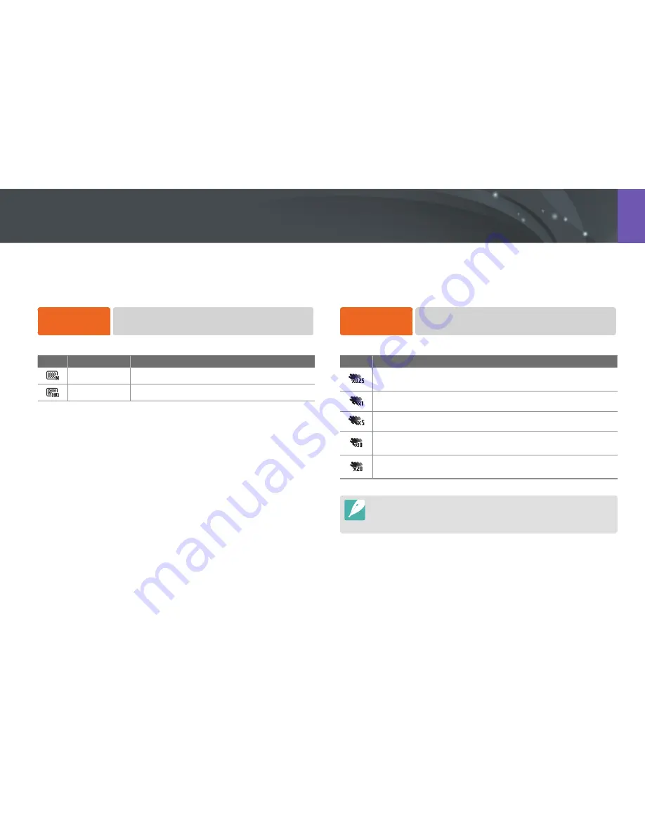 Samsung NX3000 User Manual Download Page 99