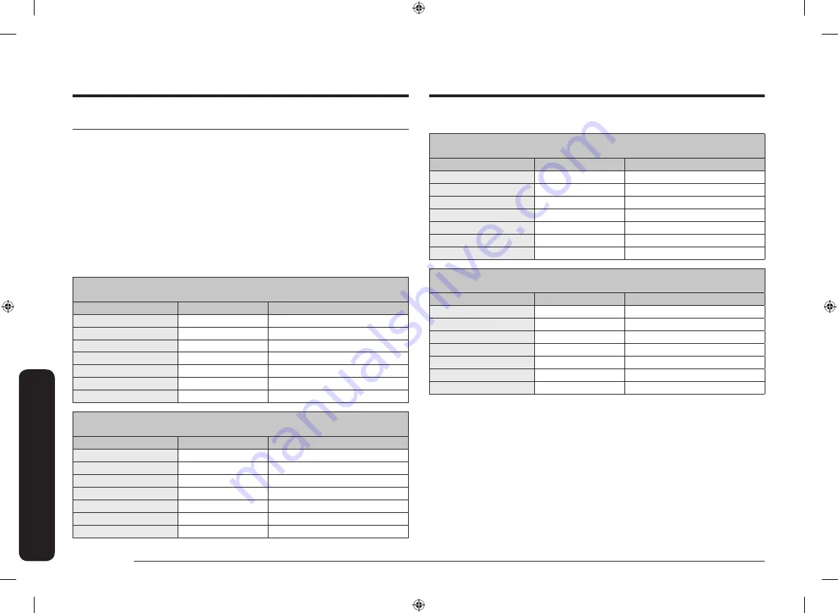 Samsung NX58 663 Series Installation Manual Download Page 54