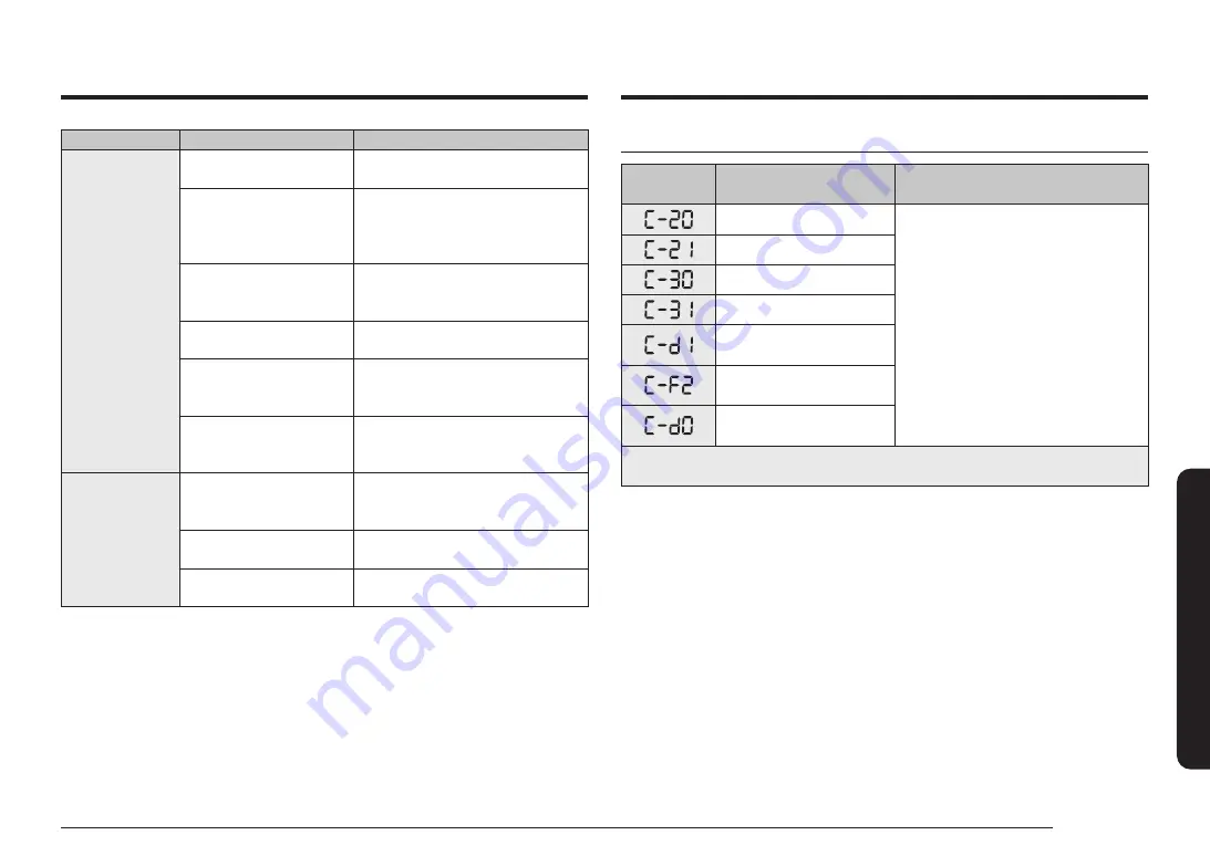 Samsung NX58 663 Series User Manual Download Page 101