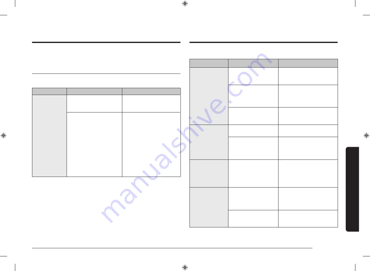 Samsung NX58 942 Series Скачать руководство пользователя страница 41