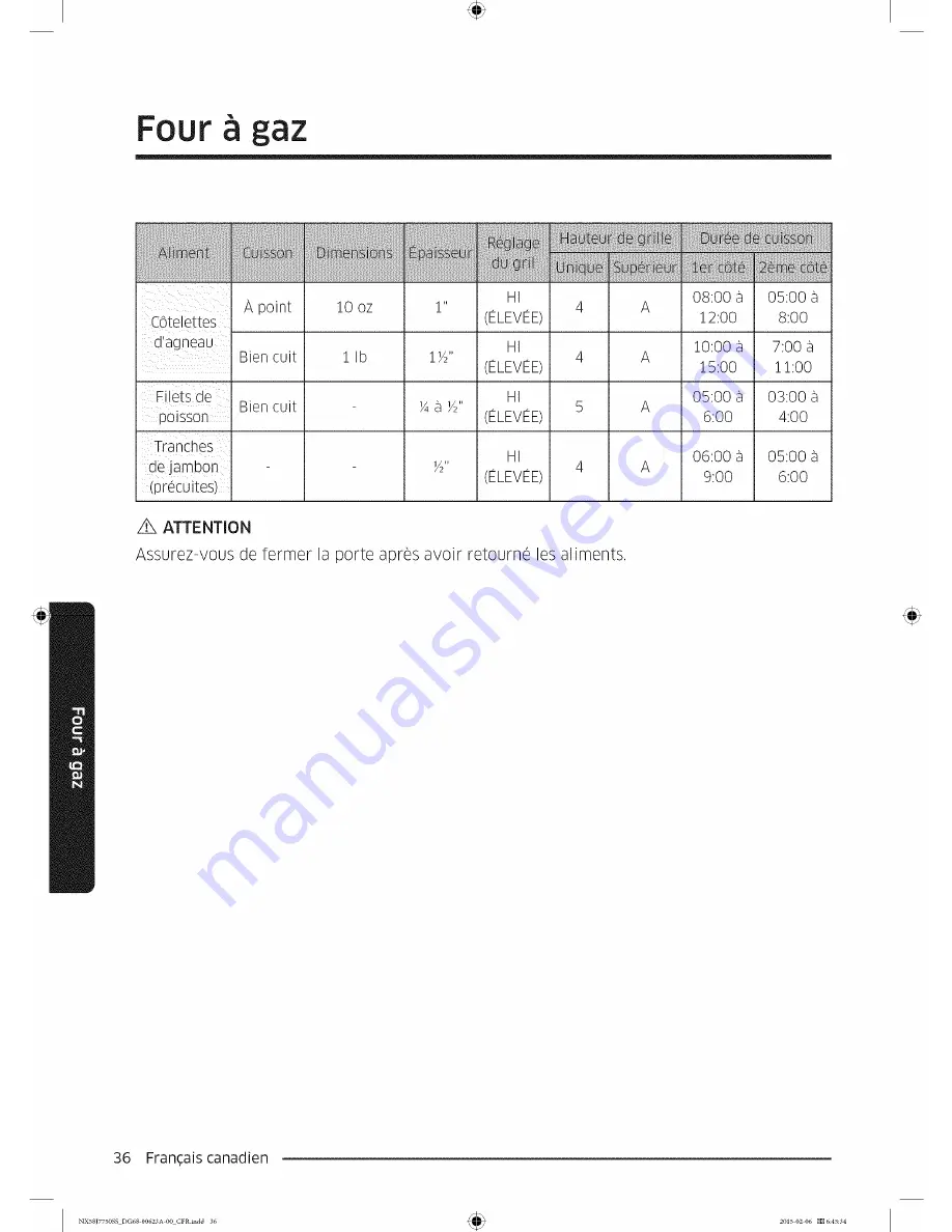 Samsung NX5837750SS User Manual Download Page 120