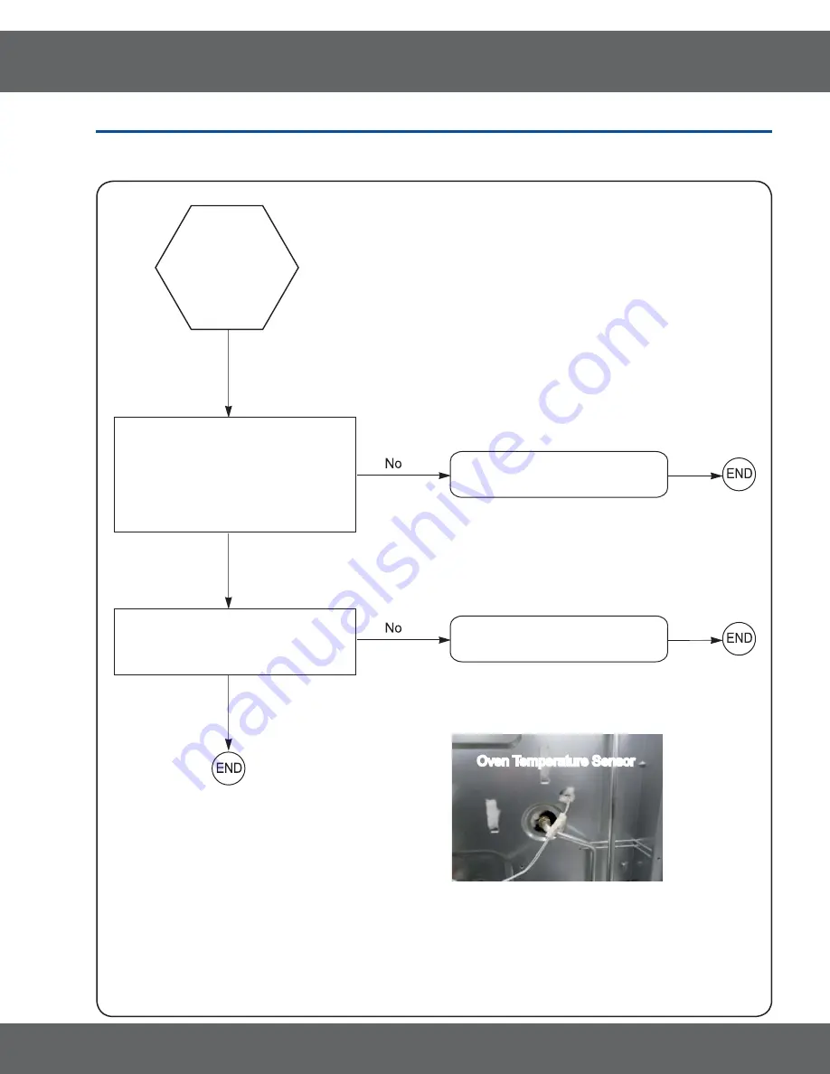 Samsung NX58H5600SS Service Manual Download Page 65