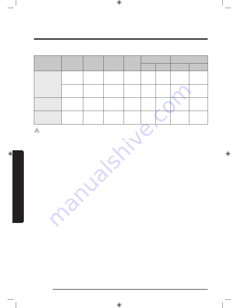 Samsung NX58J7750SS User Manual Download Page 36