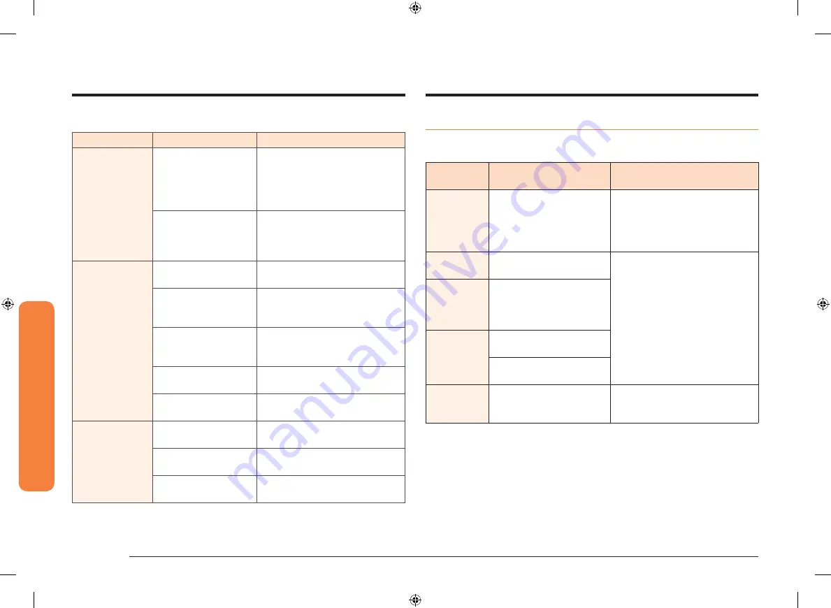 Samsung NX58M9960P series Скачать руководство пользователя страница 36