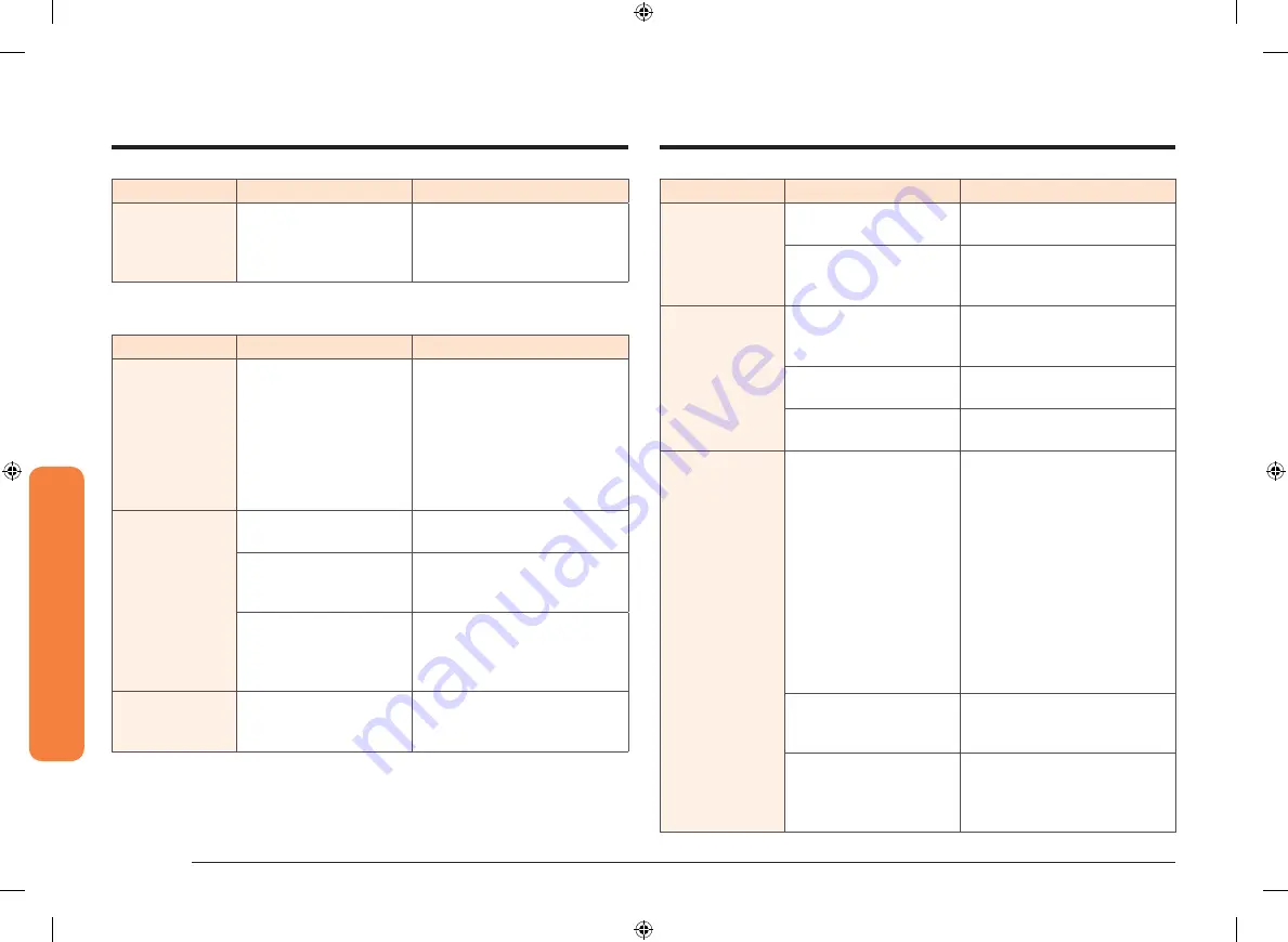 Samsung NX58M9960P series User Manual Download Page 122