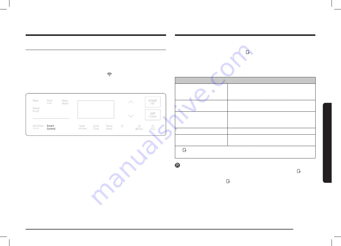 Samsung NX60 811 Series Скачать руководство пользователя страница 29