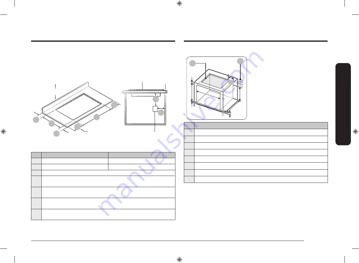 Samsung NZ30R5330 Series Скачать руководство пользователя страница 17