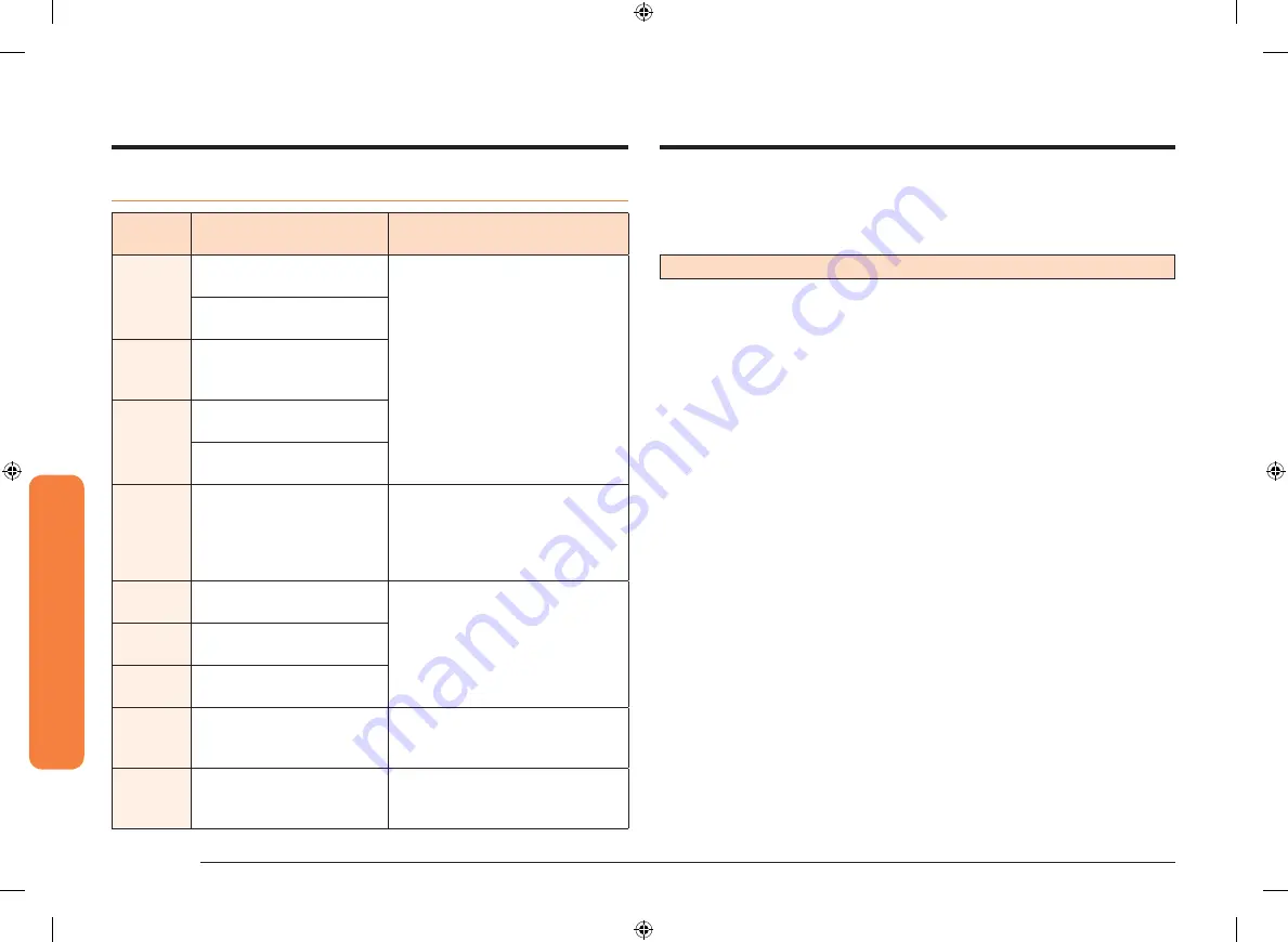 Samsung NZ36M9880U Series User Manual Download Page 34