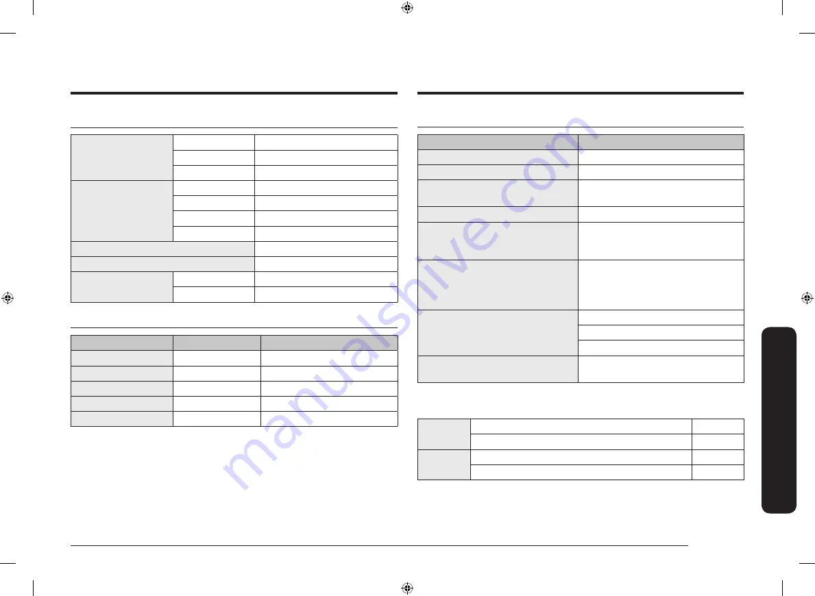 Samsung NZ63N9777GK Quick Start Manual Download Page 1