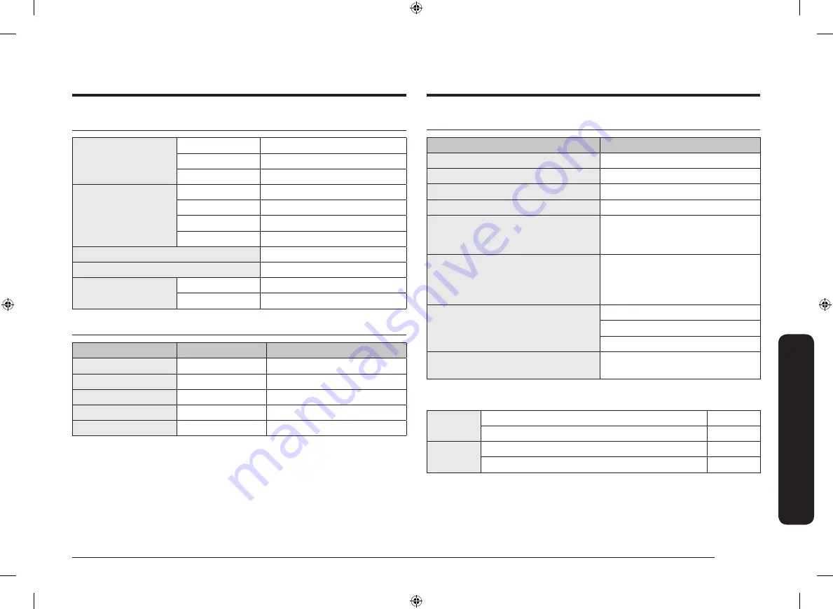 Samsung NZ63N9777GK Quick Start Manual Download Page 4