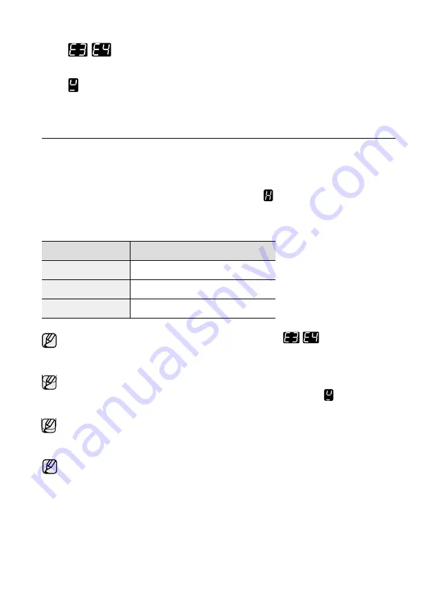 Samsung NZ64M3NM1BB/OL User Manual Download Page 288