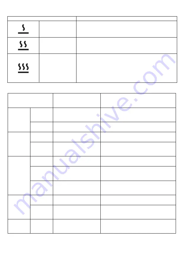 Samsung NZ84T9747UK Installation Instruction Manual Download Page 47