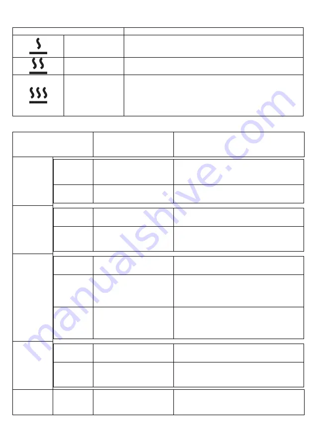 Samsung NZ84T9747UK Installation Instruction Manual Download Page 95