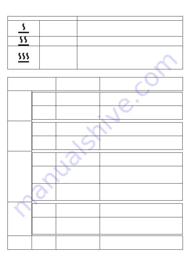 Samsung NZ84T9747UK Installation Instruction Manual Download Page 127