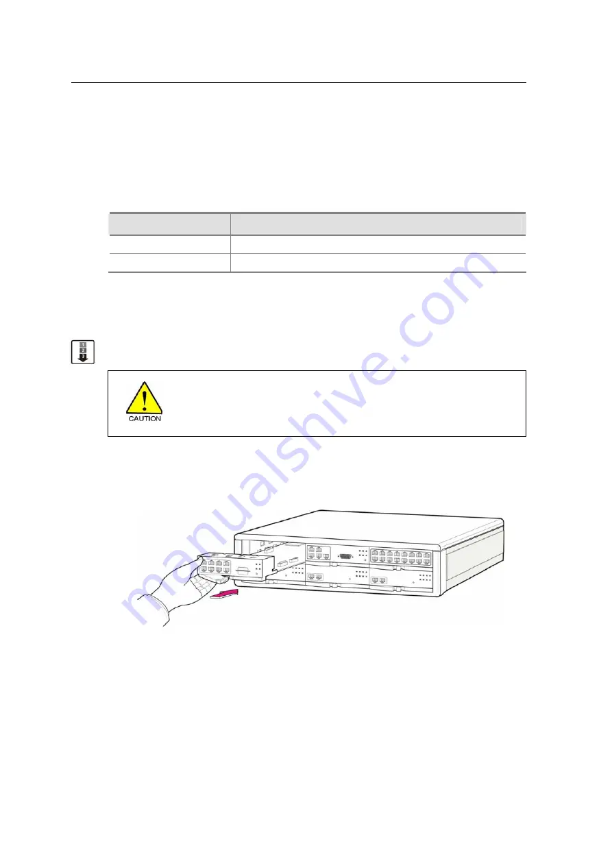 Samsung OfficeServ 7200 Installation Manual Download Page 38