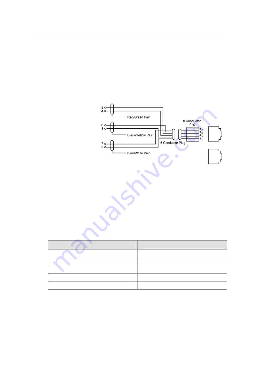 Samsung OfficeServ 7200 Installation Manual Download Page 74