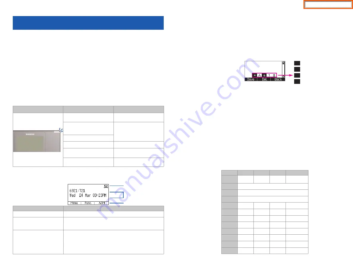 Samsung OfficeServ SMT-I5220 Скачать руководство пользователя страница 203