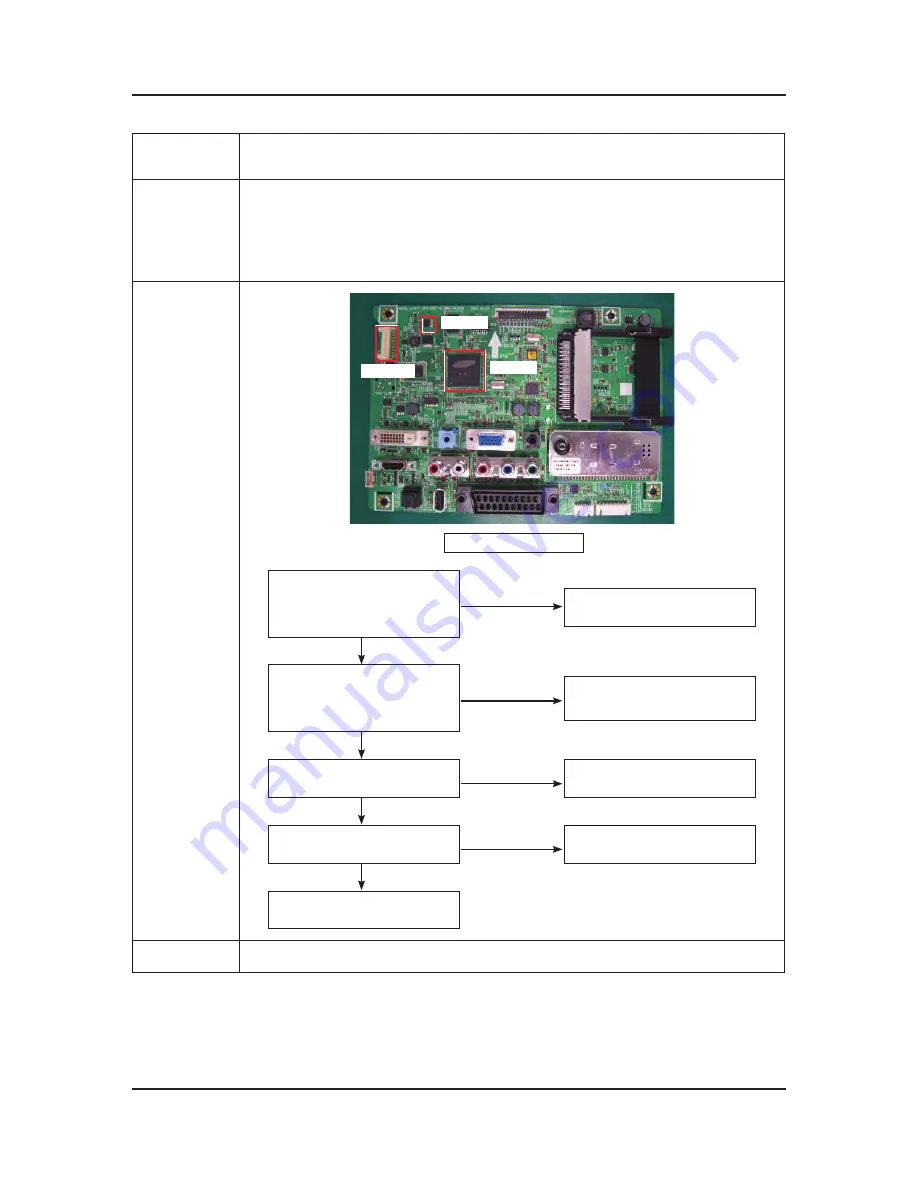 Samsung P2370HD - Full 1080p HDTV LCD Monitor Service Manual Download Page 17