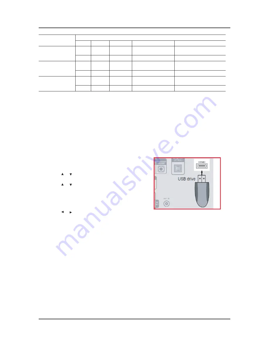 Samsung P2370HD - Full 1080p HDTV LCD Monitor Service Manual Download Page 34