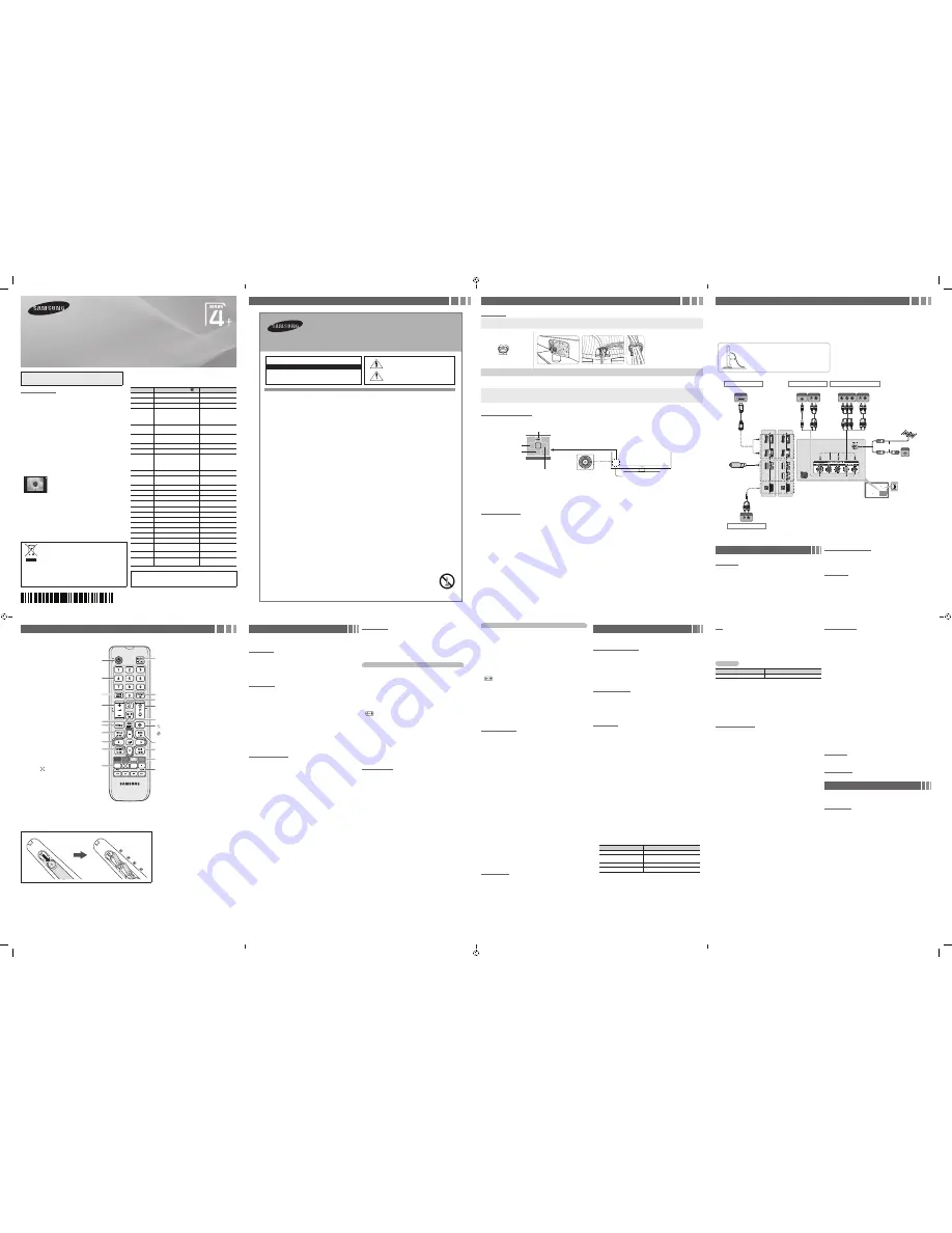 Samsung PA43H4000 User Manual Download Page 1