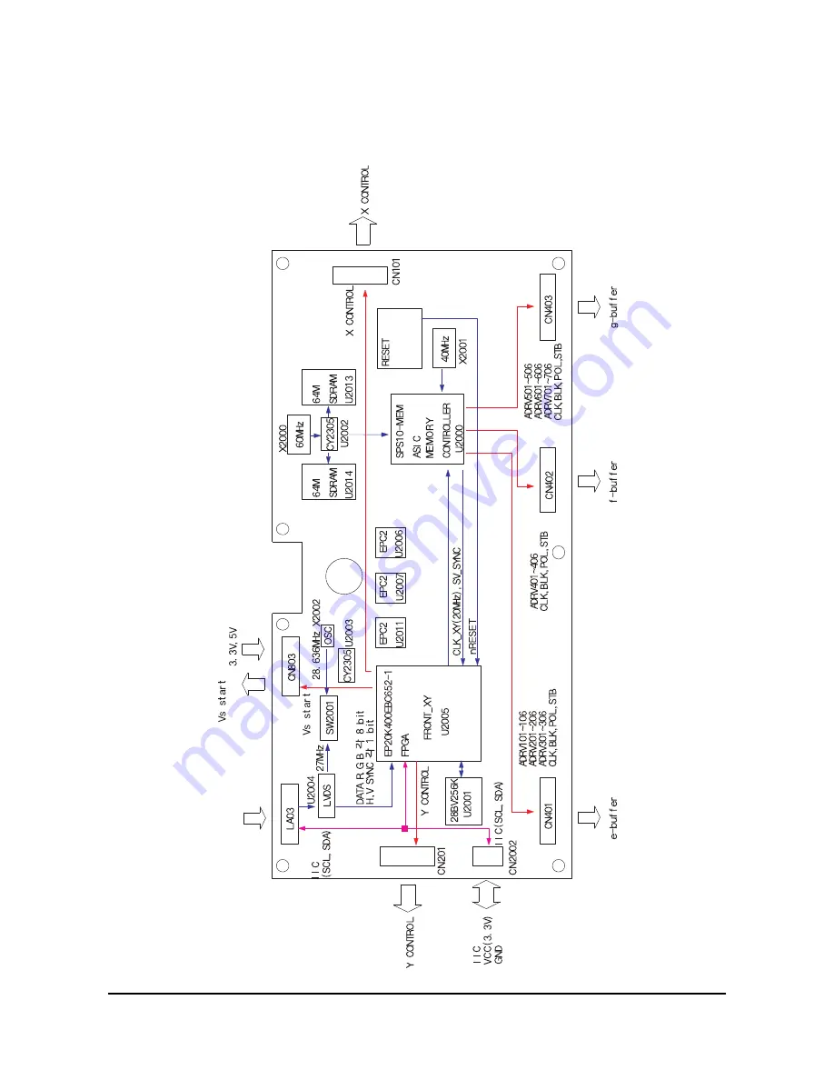 Samsung PDP4298ED Скачать руководство пользователя страница 55