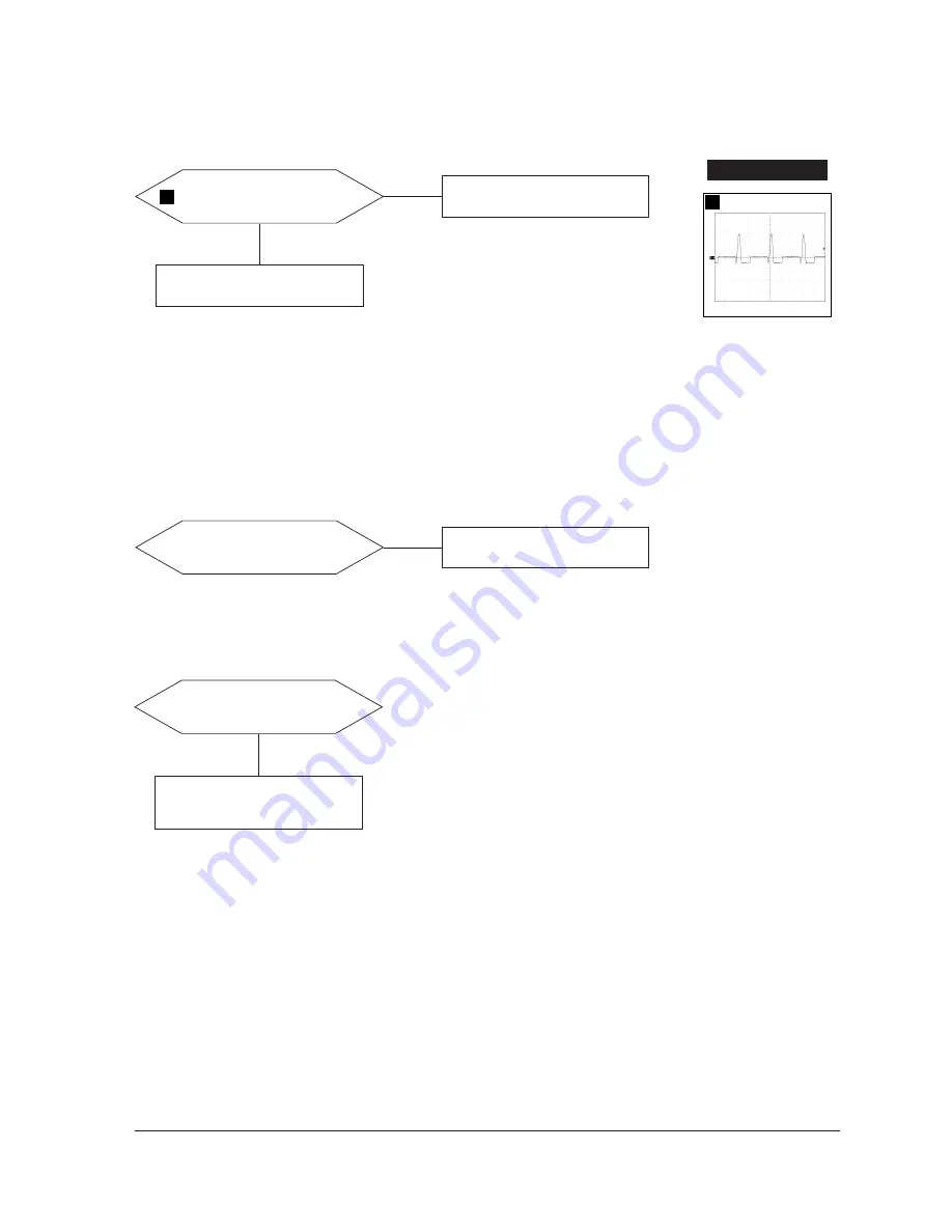 Samsung PG17N Service Manual Download Page 22