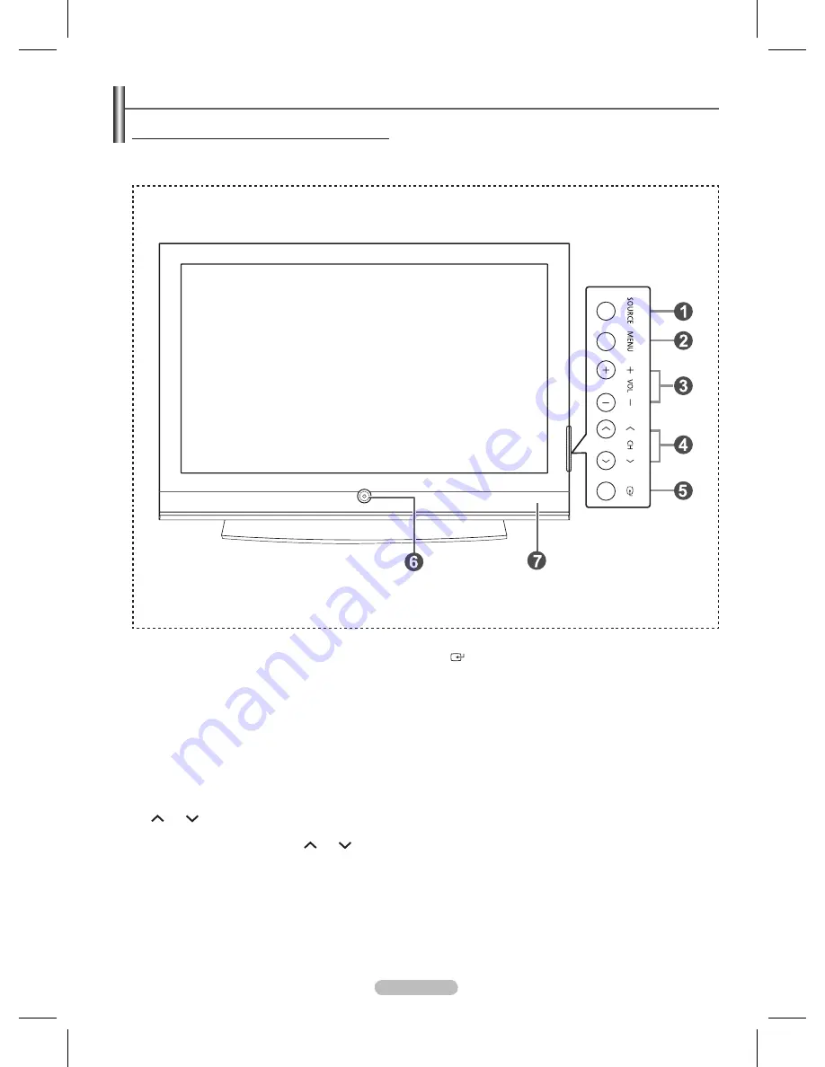 Samsung PL-42C71HDP Owner'S Instructions Manual Download Page 6