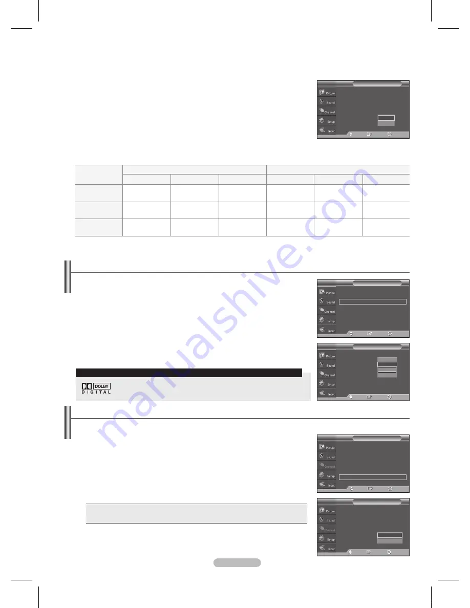 Samsung PL-42C71HDP Owner'S Instructions Manual Download Page 106