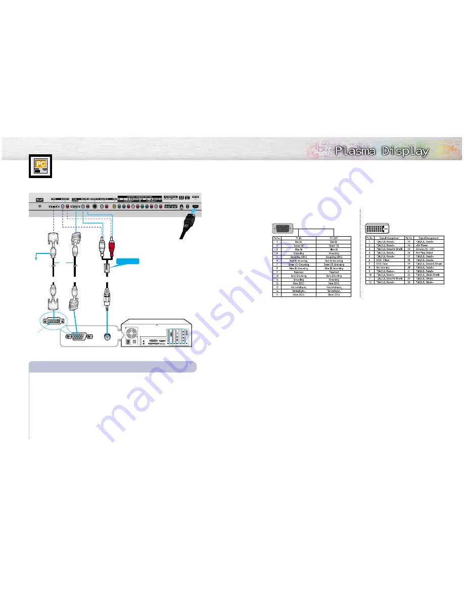 Samsung PL-42P3S Owner'S Instructions Manual Download Page 34