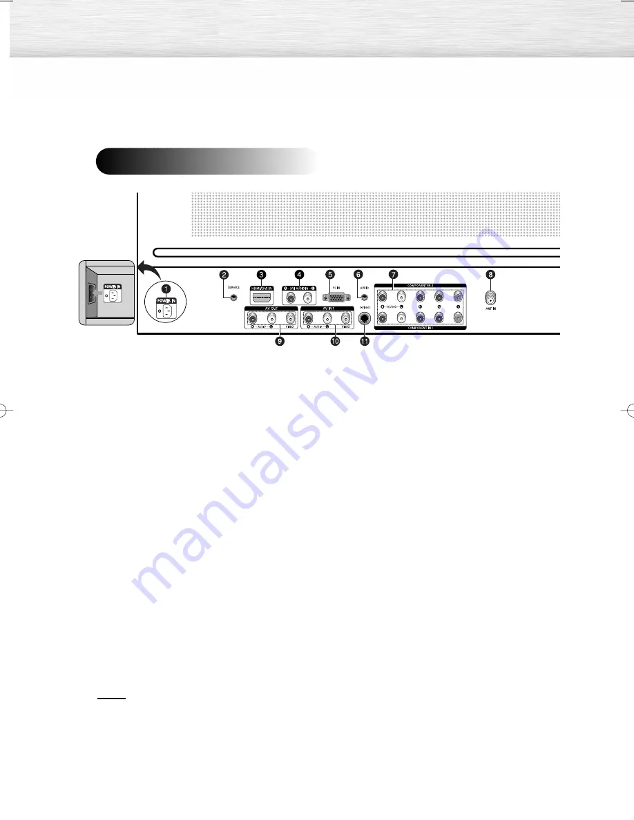 Samsung PL-42P5H Owner'S Instructions Manual Download Page 10