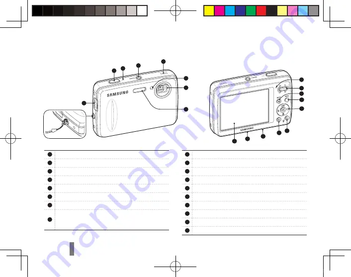 Samsung PL10 Quick Start Manual Download Page 94