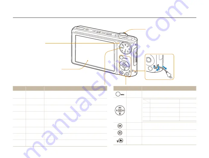 Samsung PL150 User Manual Download Page 15