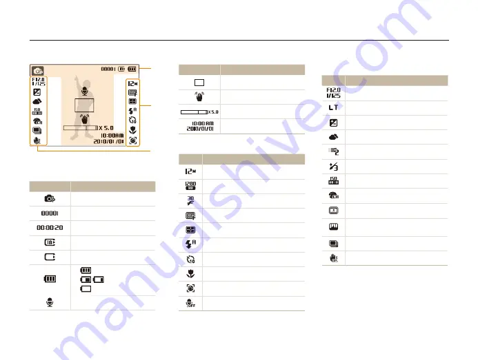 Samsung PL150 User Manual Download Page 19