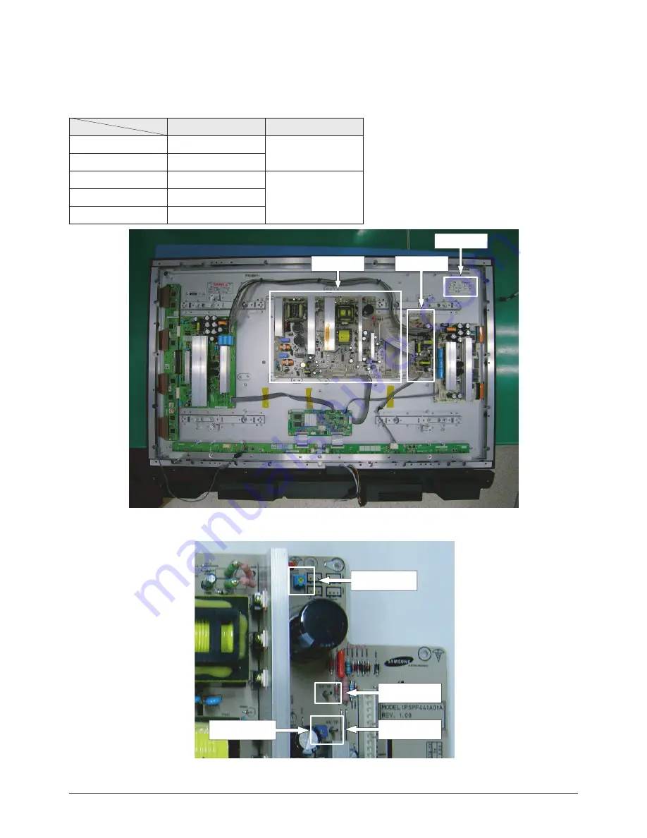 Samsung PL42E7SX/RCL Скачать руководство пользователя страница 79