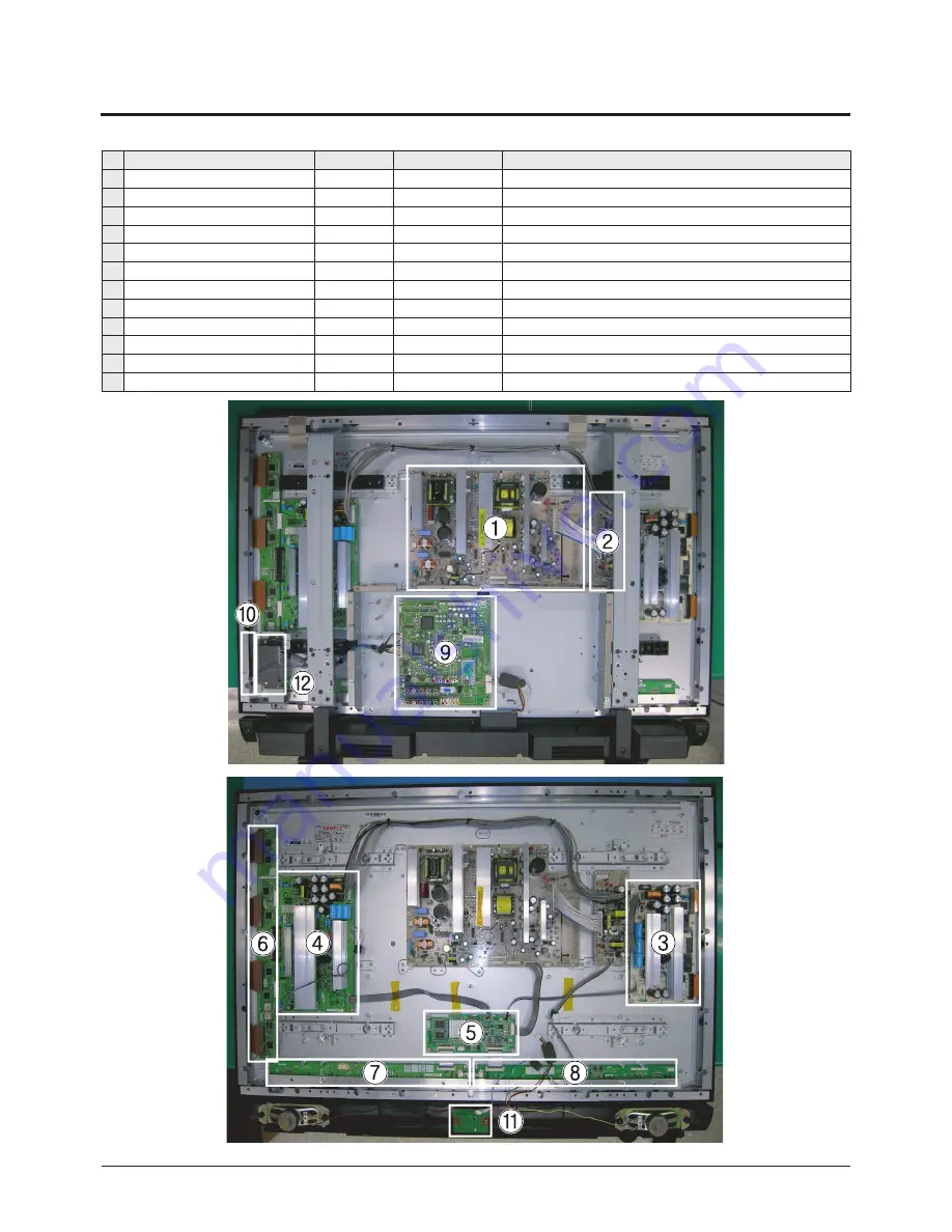 Samsung PL42E7SX/RCL Скачать руководство пользователя страница 95