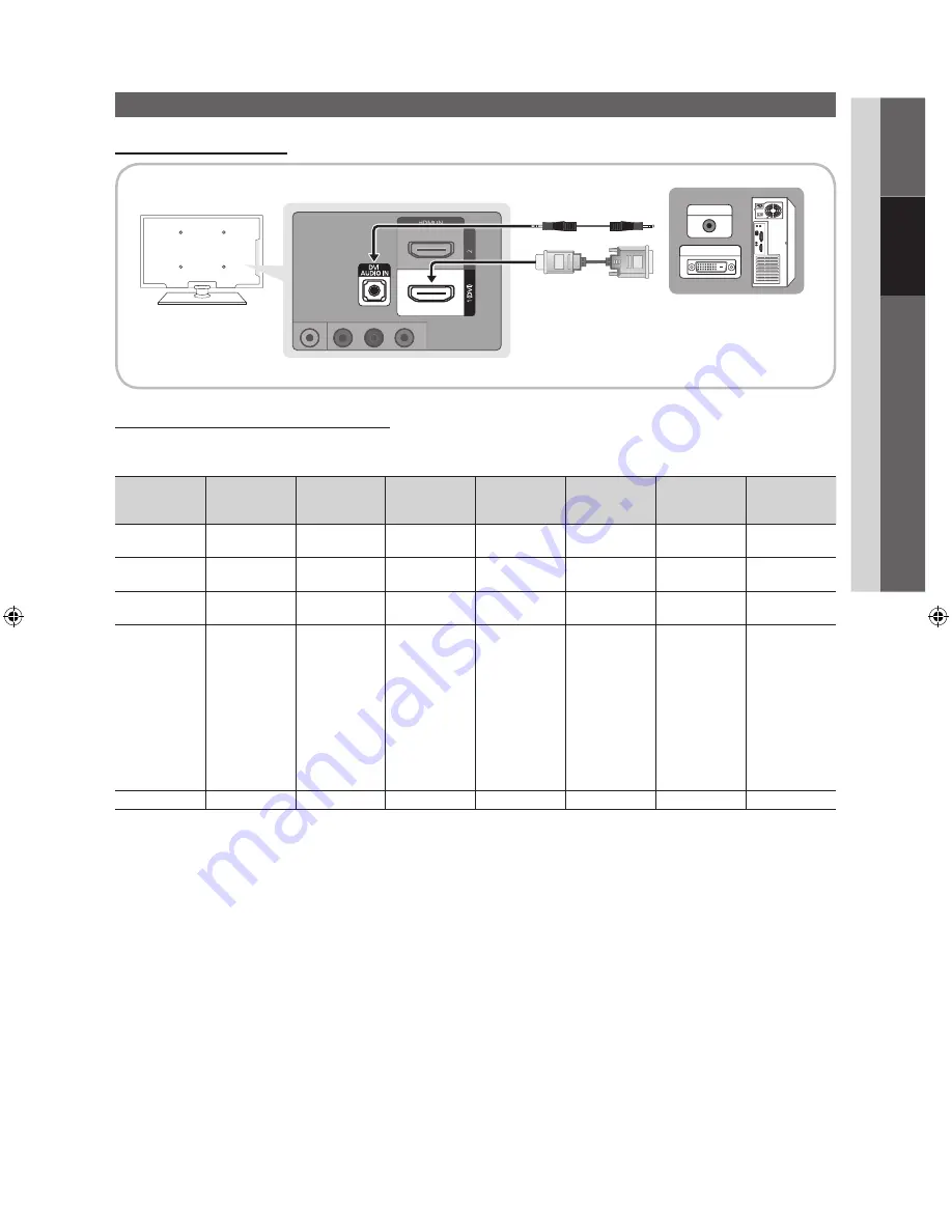 Samsung pl43d450 Скачать руководство пользователя страница 47