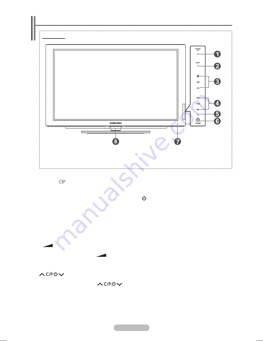 Samsung Plasma TV Скачать руководство пользователя страница 5