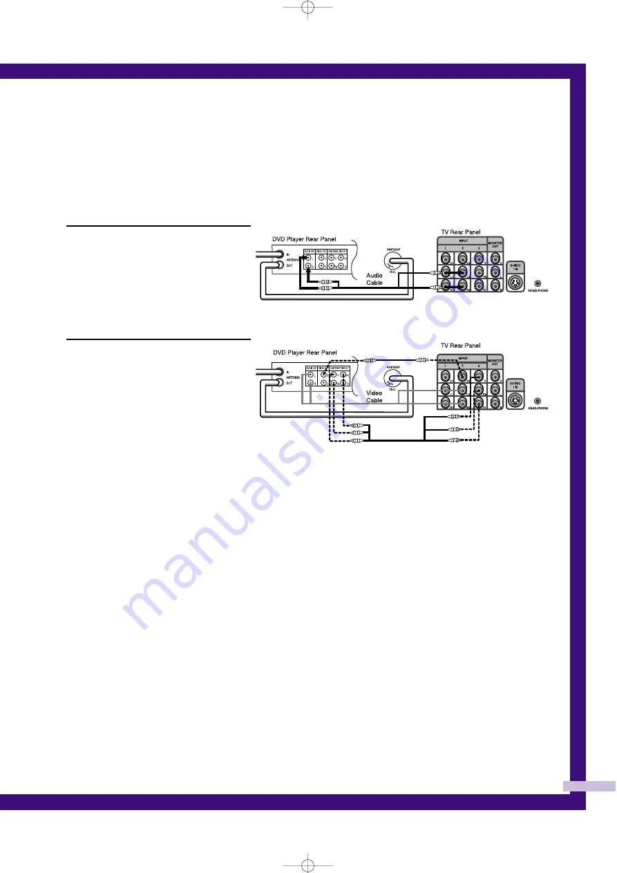 Samsung PLK435W Instruction Manual Download Page 23